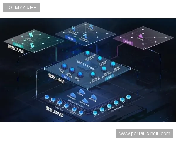 由于多模态大模型的深度融入 赛事数字化平台在现阶段具备了深度叙事力 由于多模态大模型的深度融入 赛事数字化平台在现阶段具备了深度叙事力